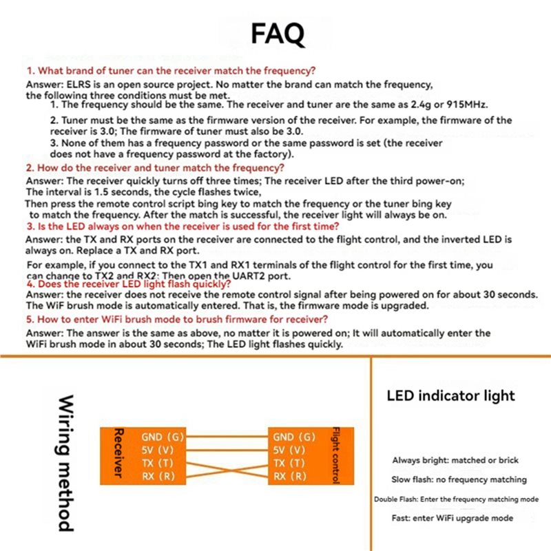 ABXE-5X ELRS Receiver 2.4Ghz N - Antenna 2.4Ghz 评论和价格