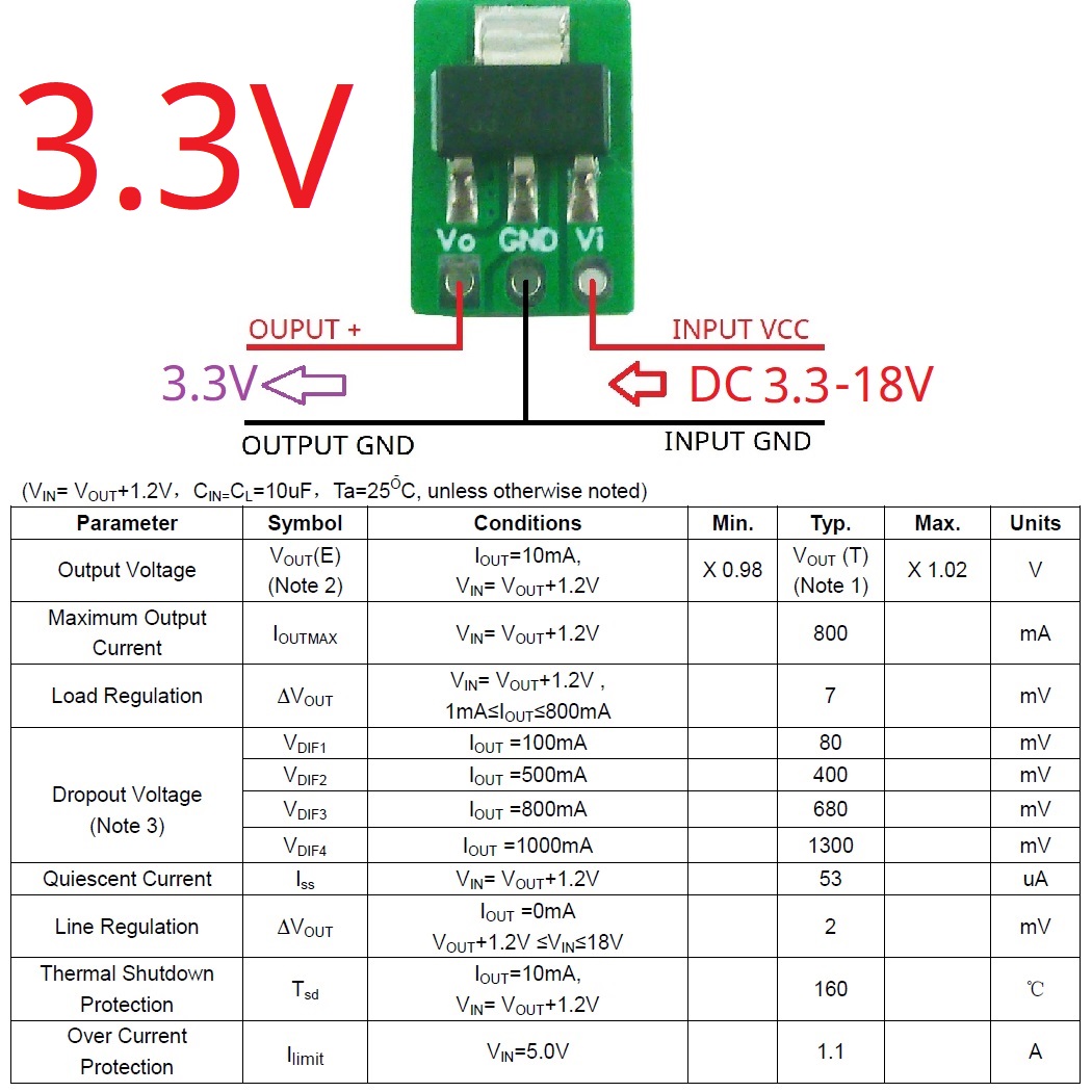 For Arduiuo ESP32 Tiny Out 1A  - Esp32 Step Down Buck 评论和价格